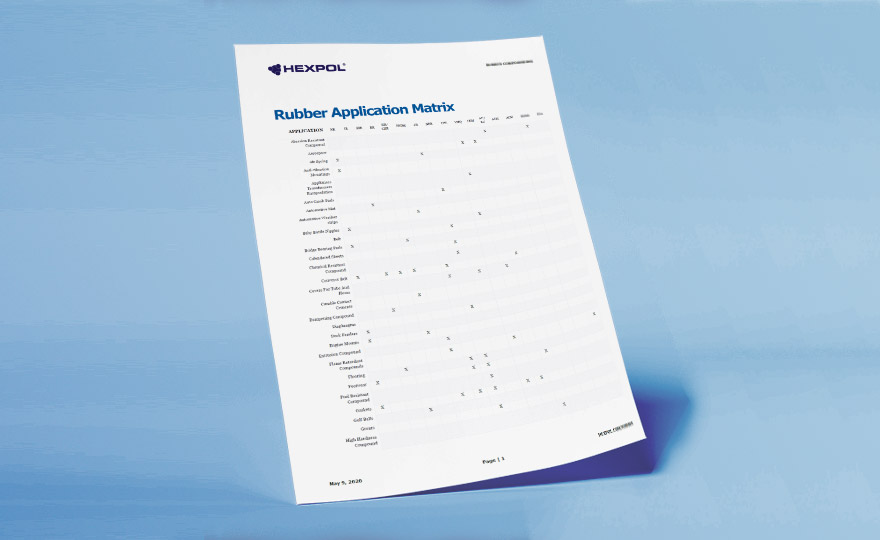 Rubber Application Matrix