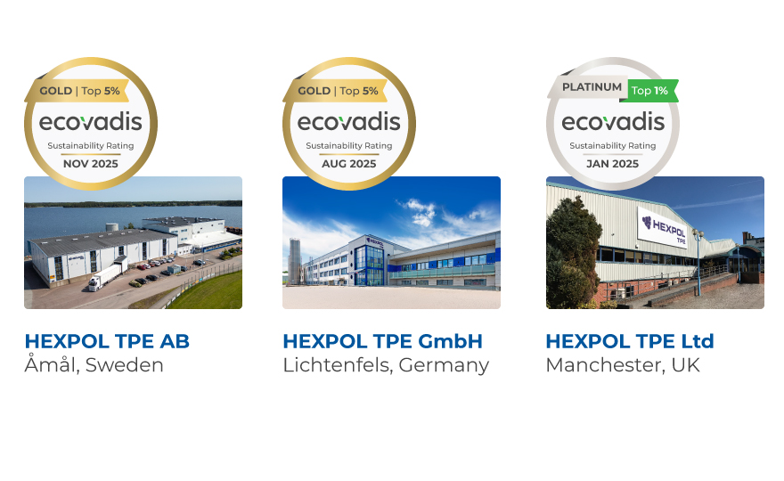 EcoVadis medal for HEXPOL's TPE companies in Europe