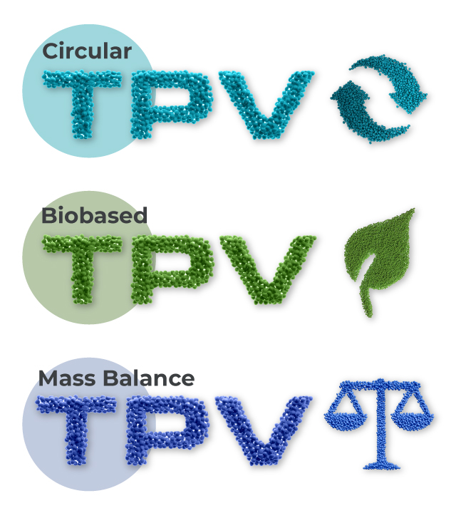 Dryflex TPV Image