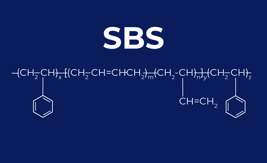 What is TPS? | SBS Formula