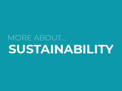 Further Reading - Sustainability