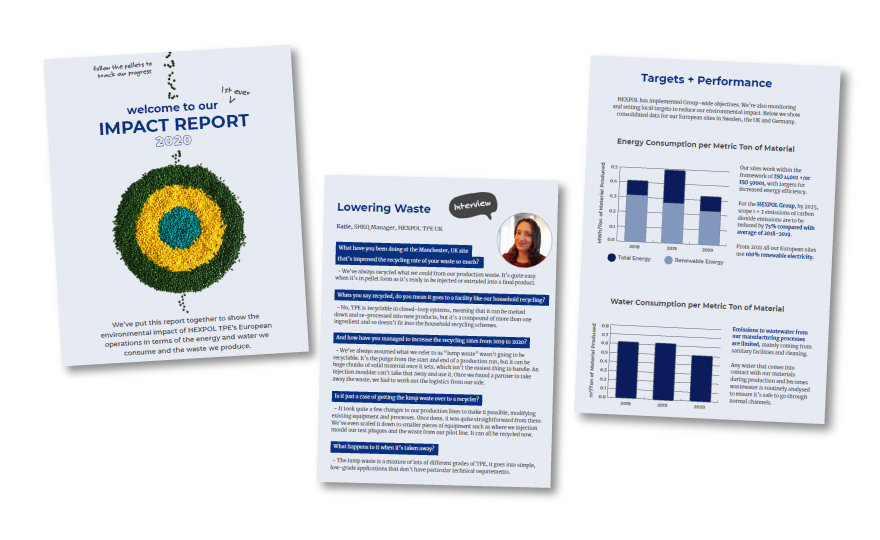 HEXPOL TPE Impact Report
