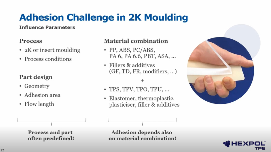 video-preview-880×495-TPE-materials-for-EV-plugs Video explaining why use TPE materials for Electromobility Plugs