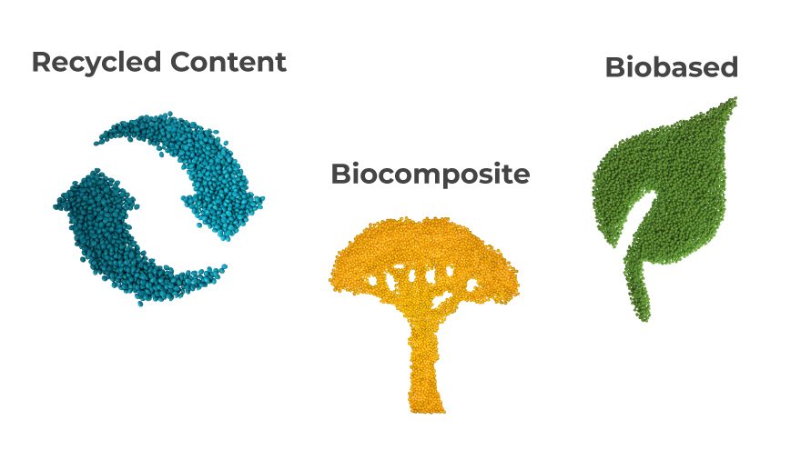 Recycled Content // Biocomposite // Biobased Materials