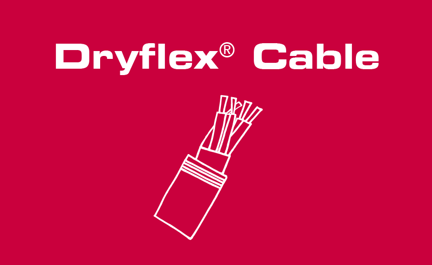 Dryflex Cable LSZH Compounds