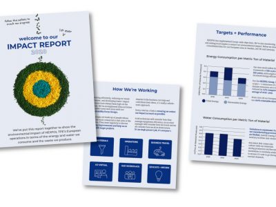 HEXPOL TPE Impact Report 2020