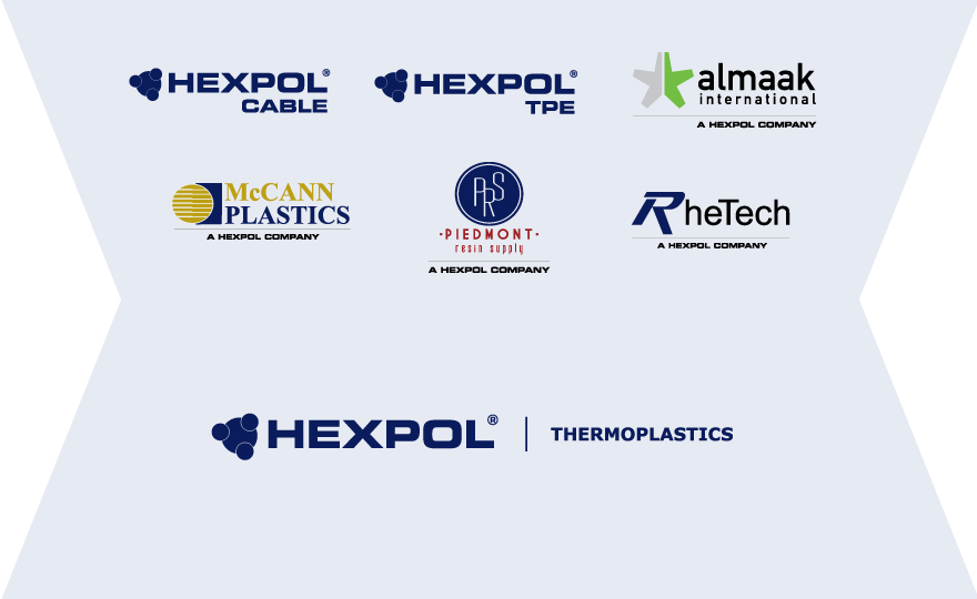 Introducing HEXPOL's Thermoplastics business area