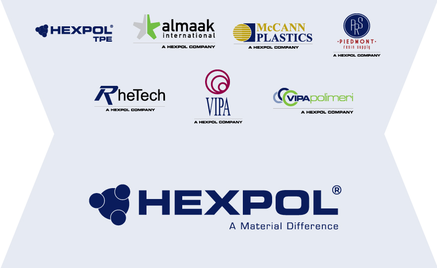 HEXPOL's Thermoplastics companies